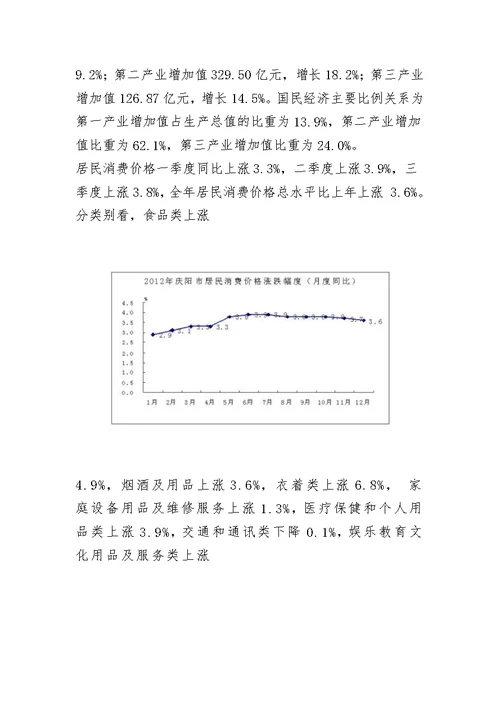 庆阳市国民经济和社会发展统计公报2