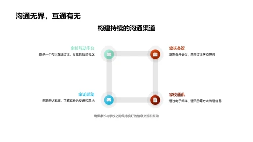 策划出色运动会