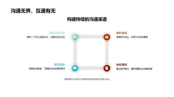 策划出色运动会