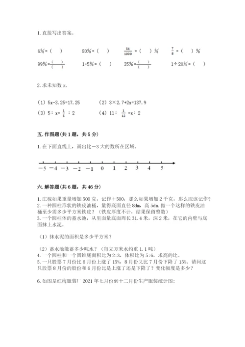 北师大版小学数学六年级下册期末检测试题精华版.docx