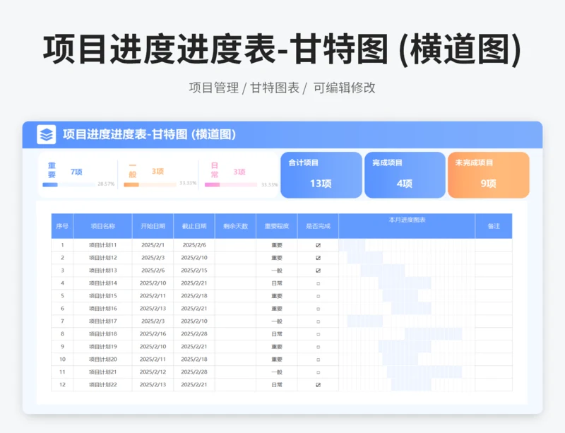 项目进度进度表-甘特图 (横道图)
