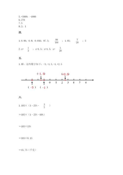 小学六年级数学期末自测题附答案【实用】.docx