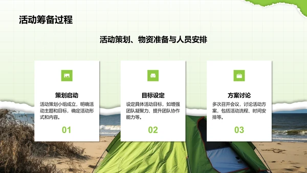绿色摄影风公司团建活动回顾PPT模板