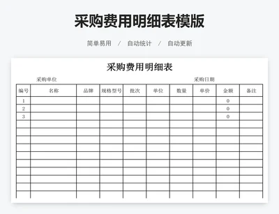 采购费用明细表模版