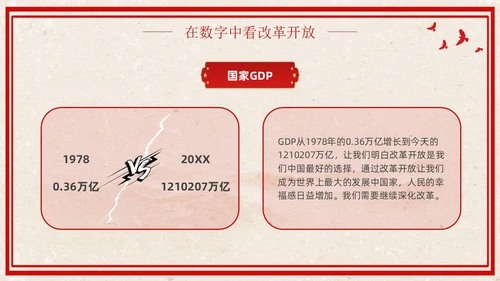改革开放45周年复古红色学习党课