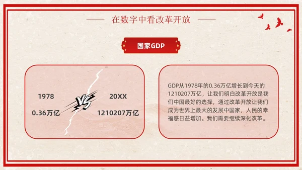 改革开放45周年复古红色学习党课