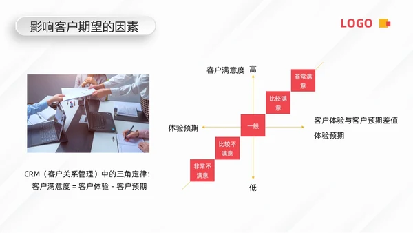 蓝色微粒体客户关系管理PPT模板宣传PPT动态PPT