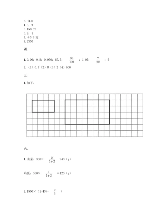 青岛版数学小升初模拟试卷附答案（夺分金卷）.docx