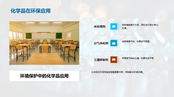 化学原理与应用