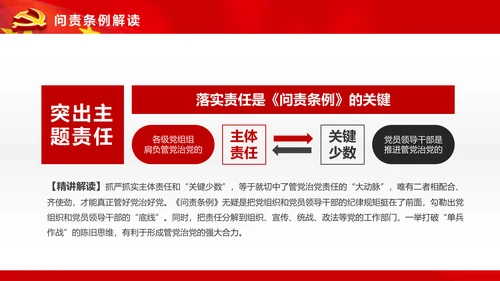 学习贯彻《问责条例》PPT党课
