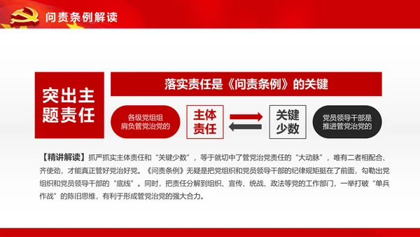 学习贯彻《问责条例》PPT党课