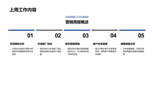 市场营销工作总结