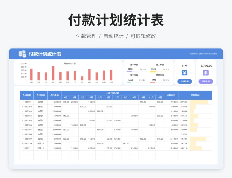 付款计划统计表