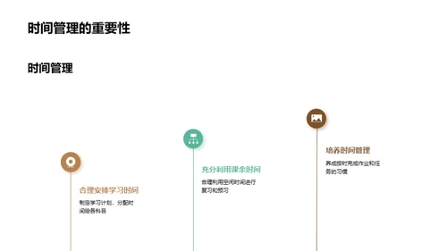 三年级新征程