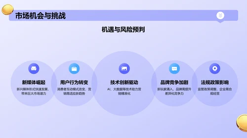 紫色3D风新媒体营销运营规划PPT模板