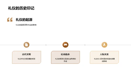 餐桌礼仪精要