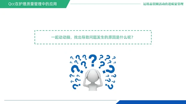 蓝绿色商务风QCC品管圈医疗质量管理品管圈医务人员培训