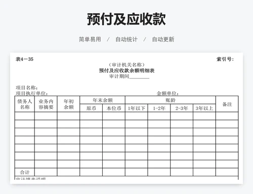 预付及应收款