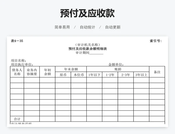 预付及应收款