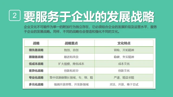 企业文化迷思公司员工培训展示通用PPT模板