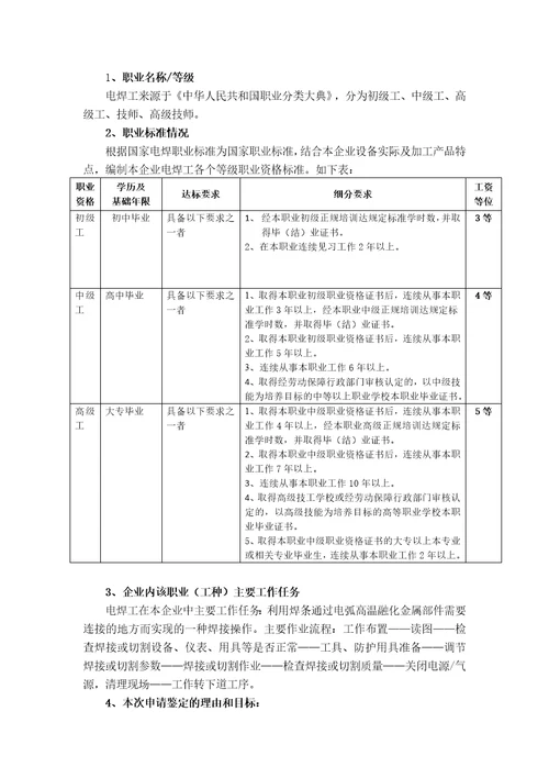 企业培训师三级建筑企业自主评价报告电焊工