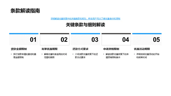 双十一贷款优惠解读