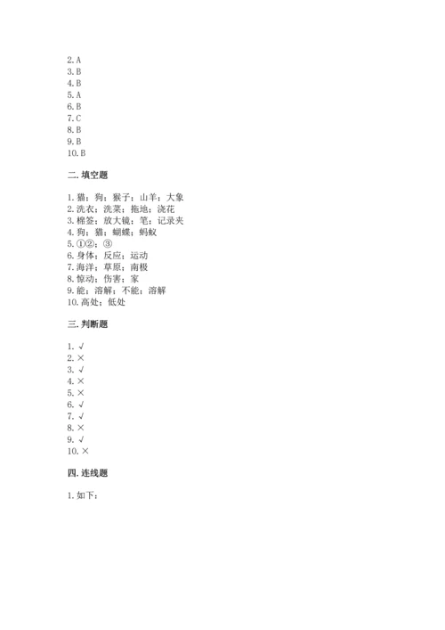 教科版一年级下册科学期末测试卷精品（考点梳理）.docx