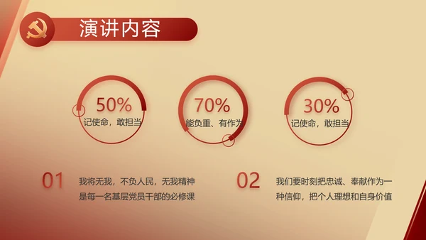 红色党建党支部述职报告动态PPT党课