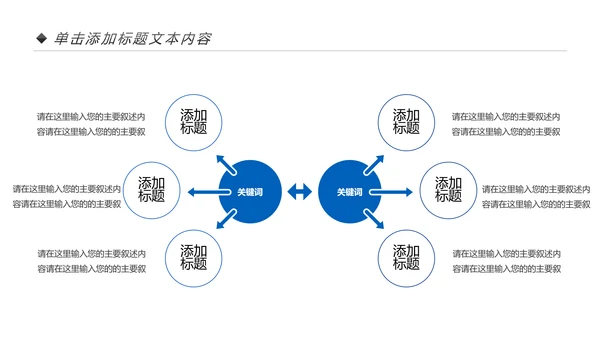 蓝色2020金融银行工作汇报述职报告动态PPT模板