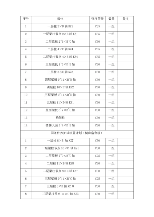 混凝土试块制作留置及养护专项综合项目施工专项方案.docx