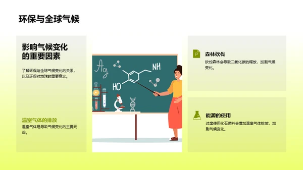 培育环保小卫士