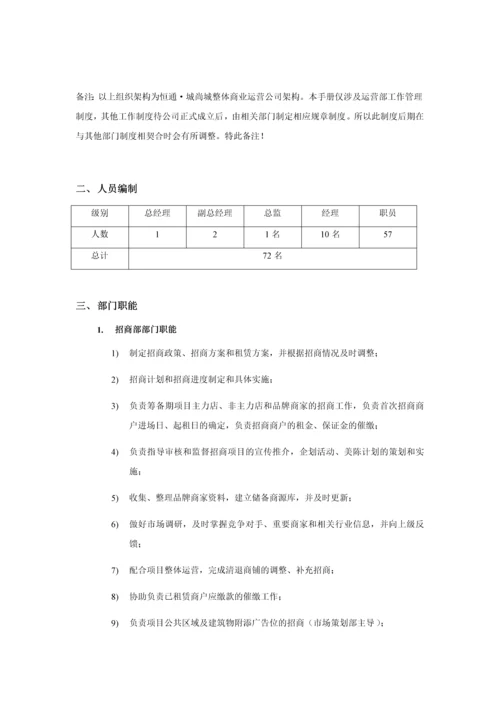 恒通·城尚城商业运营管理制度.docx