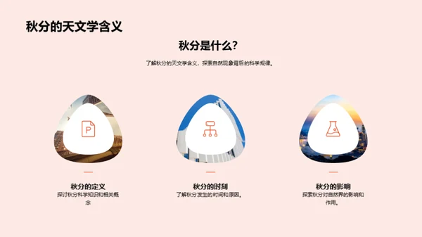 秋分的历史与文化