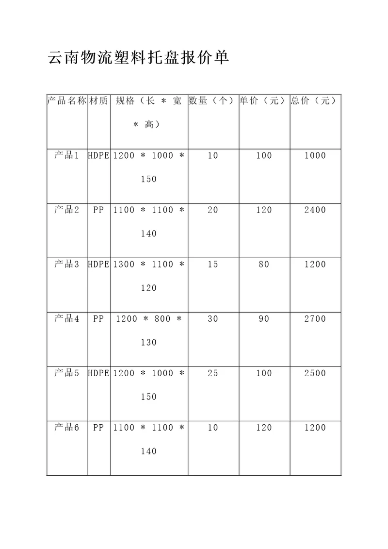 云南物流塑料托盘报价单