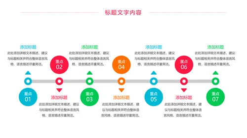 简约医疗报告护士竞聘医学研究工作计划PPT模板