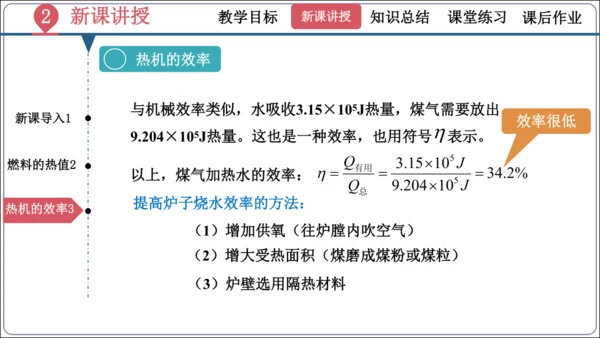 14.2《热机的效率》（同步课件）【2024秋人教九全物理高效完全备课】