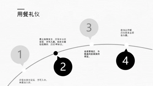 纯色简约风餐桌礼仪文化培训PPT课件