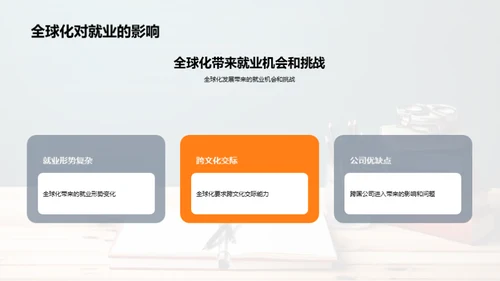 全球化视野解读