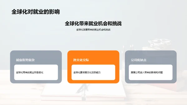 全球化视野解读