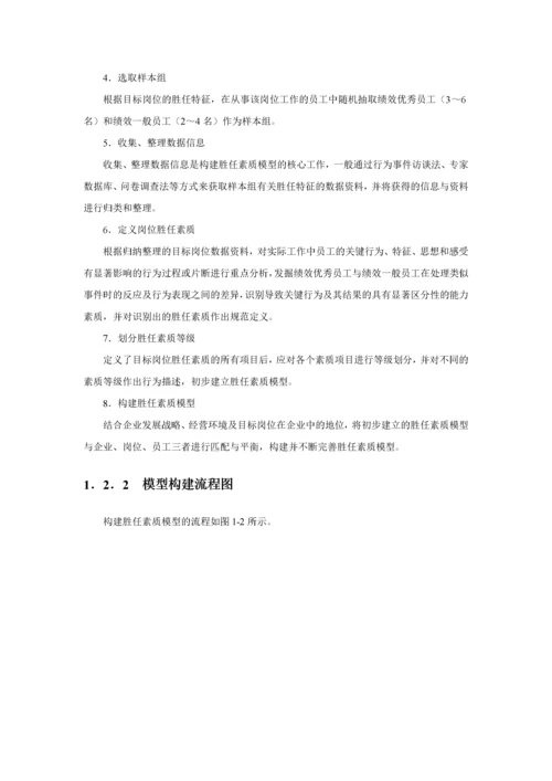 员工胜任素质模型与任职资格全案.docx