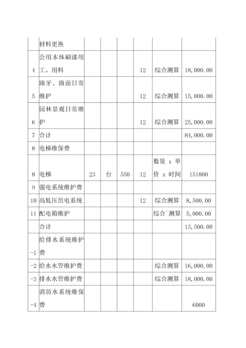 第九章物业管理费用测算.docx