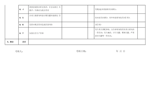 定稿中心药房质量考核标准