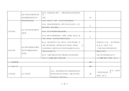 江苏临床营养科评价标准方案