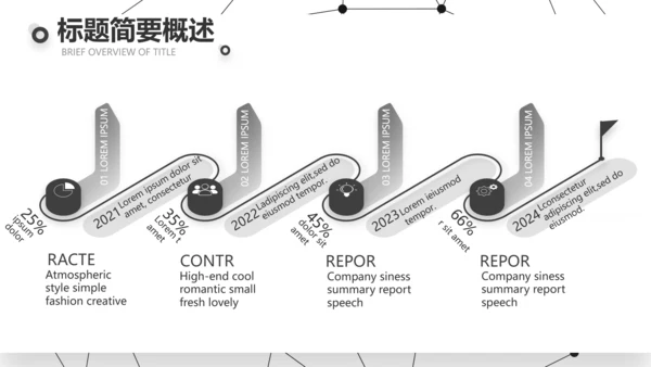 路演创新商业计划书商务动态PPT模板