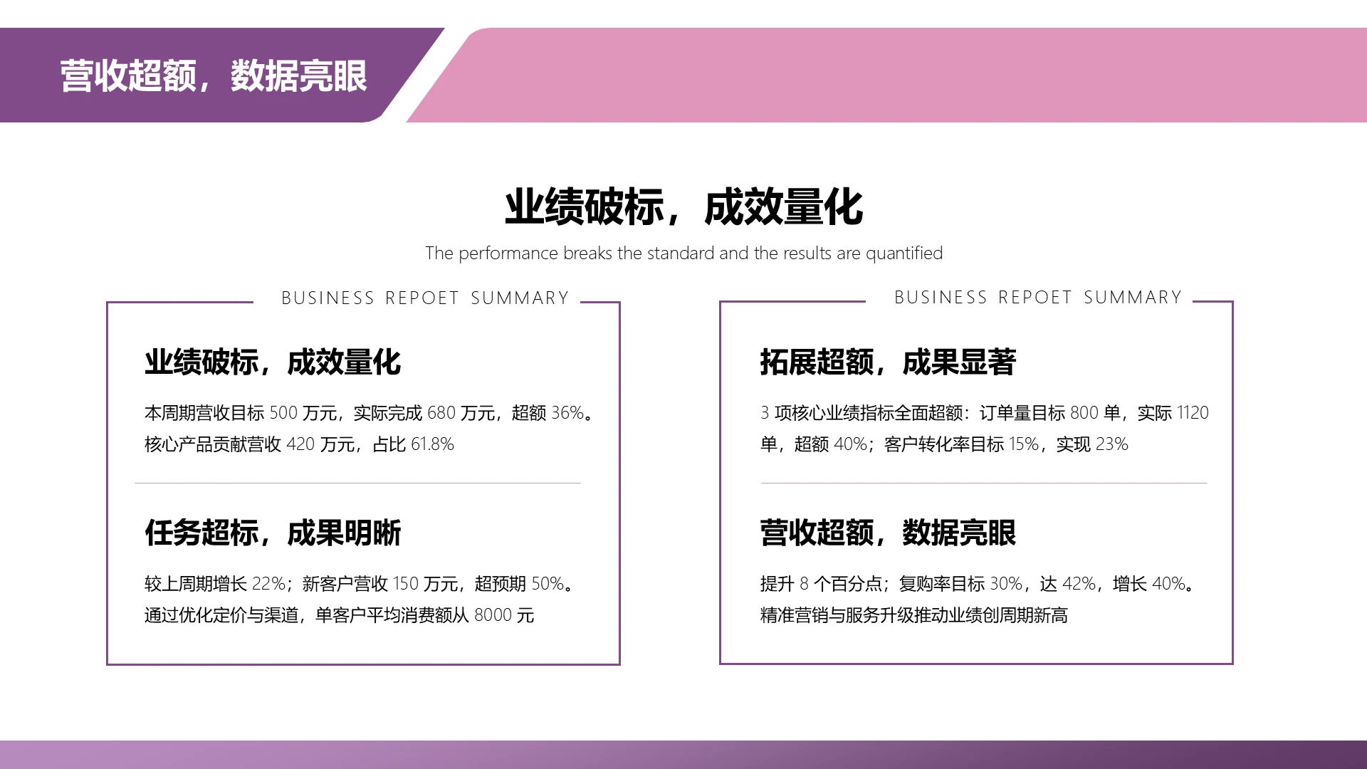 商务风纯文字PPT矩阵