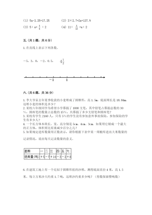 小学六年级下册数学摸底考试题精品（考点梳理）.docx