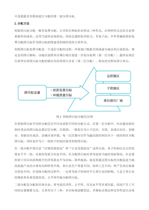 大气污染治理北京市PM2.5初始排污权分配研究-基于总量分配模型.docx