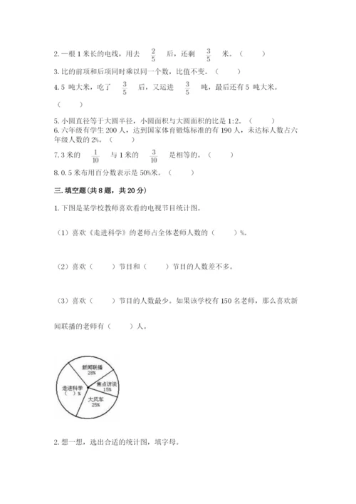 小学数学六年级上册期末测试卷及参考答案（突破训练）.docx