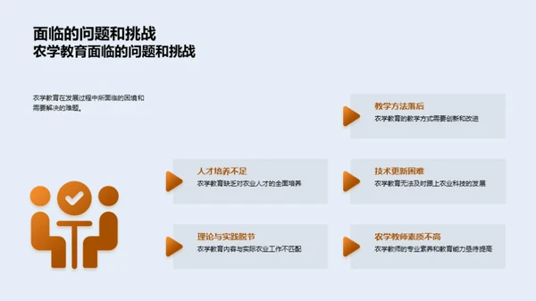 农学教育全景探索