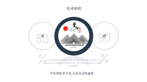 古风九九重阳节传统文化教学通用PPT模板